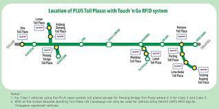 Check spelling or type a new query. Rfid On Plus Open Toll Plazas Everything You Need To Know