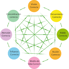 We did not find results for: Https Xn 15 Jlcyz Xn P1ai Video El Octuple Sendero Php