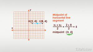 Observe that point b is equidistant from a and c. Midpoint Formula How To Find Midpoint Equation Tutors Com