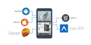 Now, lastly, let us find out what happens when you click on the button that. Fast Track Your React Native Forge App With The Expo Sdk Part Ii Autodesk Forge