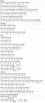 Not Angka All of Me John Legend Pianika dan Piano Plus Gambar