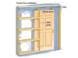 Johnson hardware soft close and open 1500 28 in. How To Build A Pocket Door Frame System Lowe S Canada
