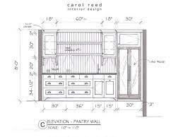 12 pantry ideas larder cupboard ideas for every kitchen. Image Result For What Are The South Africa Cupboard Standard Dimensions Kitchen Cabinets Height Kitchen Cabinet Dimensions Top Kitchen Cabinets