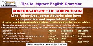 Adverbs of degree tell us about the intensity of something. Index Of Images