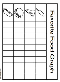 Food Set Graph Lesson Plan Counting Tally Chart Bar Graph Analyzing