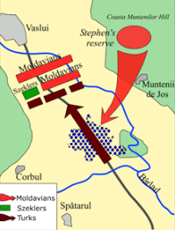 BÄƒtÄƒlia De La Vaslui Wikiwand