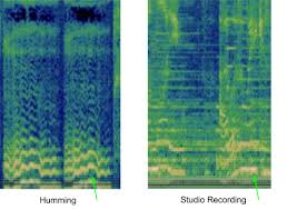 The 3 best music recognition apps to find songs by their tune. Google Ai Blog The Machine Learning Behind Hum To Search