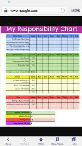 Responsibility Chart With Commission Chore Chart Kids