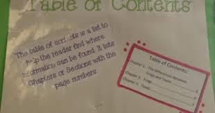Table Of Contents Anchor Chart Teacher Treats 1st Grade Writing Classroom Writing