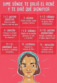 Varios Consejos Naturales De Belleza Consejos De Belleza Caseros Rutina De Cuidado De La Piel