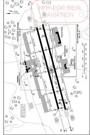 Schedules Matra Airlines