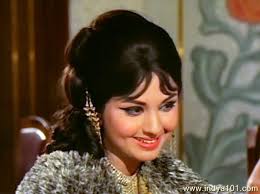 Image result for leena chandavarkar