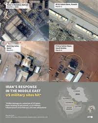 Satellite firm pauses imagery after revealing Iran's attacks on US bases -  Ars Technica