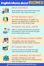 English Idioms About Business Learn English Idioms In Context Intermediate Level English Lessons Learnenglish Learn English English Idioms English Lessons