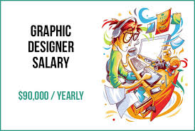 The highest salaries for graphic designers tend to be found in technology, retail, and professional companies. Graphic Designer Salary By Country List Yognel