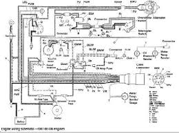 We also invite you to visit our home page on the internet at www.volvopenta.com. Bayliner Capri Wiring Diagram Trailer Wiring Diagram Alternator Diagram