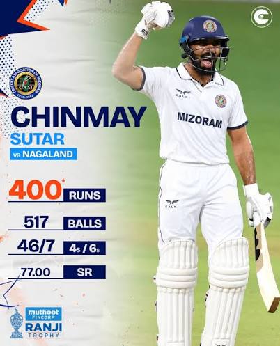 Chinmay Sutar creates history by becoming only the second batter after BB  Nimbalkar (443*) to score a 400 in the Ranji Trophy, also becoming just the  second Indian to achieve a quadruple