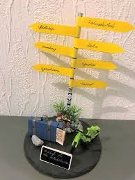 Geldgeschenk Zuschuss Fur Die Urlaubskasse Rezept In 2020 Mit Bildern Geldgeschenk Reise