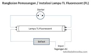 Disini saya aka mencontohkan cara pasang lampu led dan cara mudah mengubah kelistrikan lampu motor dari ac menjadi dc. Rangkaian Lampu Tl Fluorescent Dan Lampu Tl Led