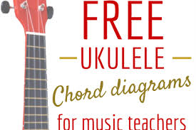 ukulele chord diagrams free download midnight music