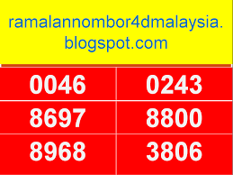 Forecast Chart Magnum Carta Ramalan 4d 5d 6d Pinjaman Peribadi