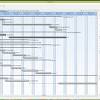 The good news is that you can improve your productivity…for free! 1