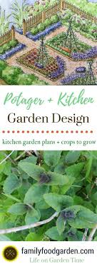 Kitchen Garden Designs Plans Layouts 2020 Family Food Garden Small Garden Design Ideas Uk Garden Design Ideas Uk Potager Garden