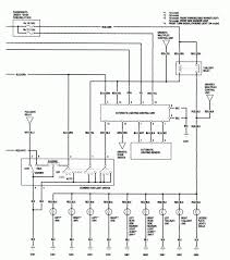 Relays are electromechanical devices that use an electromagnet to operate a pair of movable contacts ct operated relay triggiring block diagram with circuit for final triggring circuit. Diagram Acura Rsx Fuse Diagram Full Version Hd Quality Fuse Diagram Foodwebdiagram Culturacdspn It