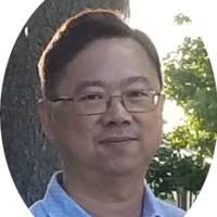 100+ "Lüc" profiles