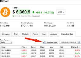 What i need to do is add x seconds from starting row and read the rest of the file to a dataframe. Where Can I Get Historical Raw Data On Bitcoin Price And Volume Across Different Exchanges Quora