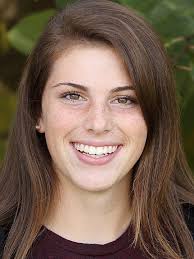 23rd Annual Free Press All-State Field Hockey Team