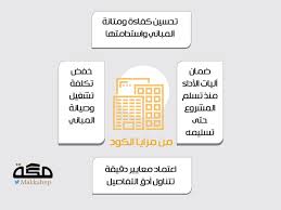 10 ميزات لكود البناء في تجاوز العشوائية صحيفة مكة