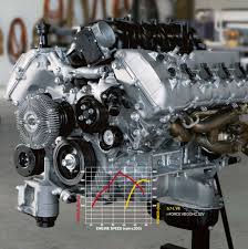 Toyota Iforce 5 7 V8 Engineering Race Engines Engine Rebuild