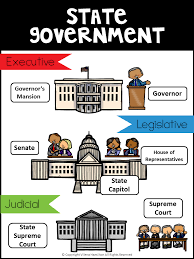 Grades 2 3 This Resource Includes Posters Vocabulary Cards With Pictures And Definition Social Studies Elementary Social Studies Lesson Plans Teaching History