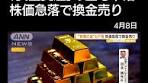 金の価格急落とその影響