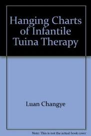 Hanging Charts Of Infantile Tuina Therapy Luan Changye