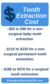 Those on high deductible health plans or without insurance can shop, compare prices and save. Emergency Tooth Extraction Near Me 24 7 No Insurance Ok