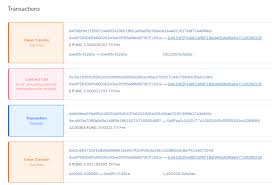If you are more familiar with functional programming in php. Func Home Facebook