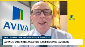SBR Technology Excellence Awards 2021 Winner: Aviva Ltd