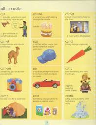 Unless resisted promptly, the whole camel will soon be inside the tent displacing its human occupiers! English Picture Dictionary From A To Z Free To Download In Pdf English Picture Dictionary Picture Dictionary English Textbook