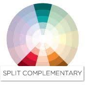 If you wonder what color goes with turquoise, choose beige and you won't regret it. Color Story Decorating With Turquoise Split Complementary Raymour And Flanigan Furniture Design Center Split Complementary Color Stories Paint Designs