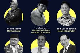 Ini dia 6 menteri baru kabinet jokowima39ruf amin ada bu risma dan sandiaga uno. 6 Menteri Baru Kabinet Jokowi Siapa Yang Paling Dijagokan