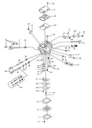 midrange performance carburetor tuning for paramotors