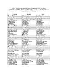 À bout, à gogo, a l'arrache, à l'oeil, à la bourre. Liste Des Oiseaux Montana V2 Par Quere Fichier Pdf