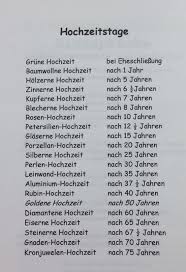 Hochzeitszeitung Spruche Hochzeit Hochzeitstag Hochzeitszeitung
