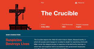 This Study Guide And Infographic For Arthur Miller S The Crucible Offer Summary And Analysis On Themes Symbols And Crucible Teaching Inspiration Paired Texts
