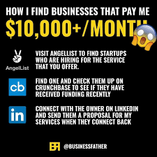 Follow Businessfather Follow Businessfather Follow Businessfather I Help Business Ideas Entrepreneur Business Money Business Marketing