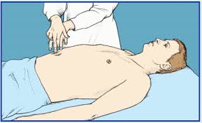How to measure abdominal girth ascites. A Basicmedical Key