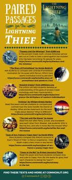 Interesting ancient greece questions and answers. 50 The Lightning Thief Ideas The Lightning Thief Percy Jackson Party Lightning Thief Activities