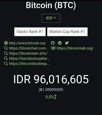 Anda mengerti dan memahami bahwa informasi sekuritas semacam ini tidak mencerminkan aktivitas perdagangan di pasar selain nyse, nyse arca, atau. Update Harga Bitcoin Rupiah Saat Ini Steemit